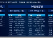 小米 14 Pro 在中国移动年度手机测评中脱颖而出，荣获 4000 元档第一名