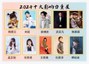 2024年最具影响力的十位童星 杨恩又米妞郭博弈榜上有名