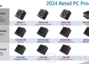 全汉展示 2024 年电源产品发展蓝图，四大系列同步升级，最高2500W，支持4路 RTX 4090